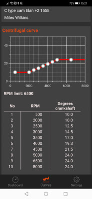 C Type Cam 10 degrees.jpg and 